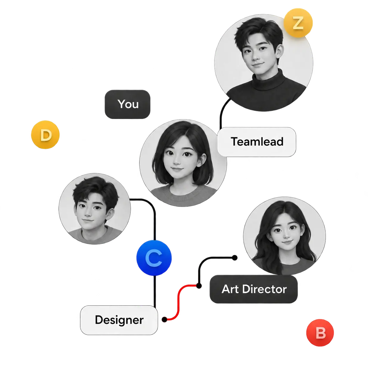 Illustrated team roles connected in a collaboration network